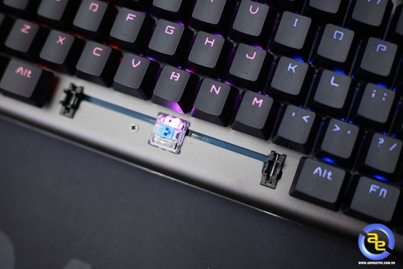 hệ thống stabillizer trên Geezer GS2 RGB