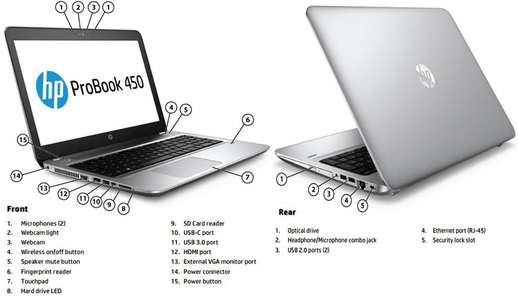 Laptop HP Probook 450 G5 2ZD41PA