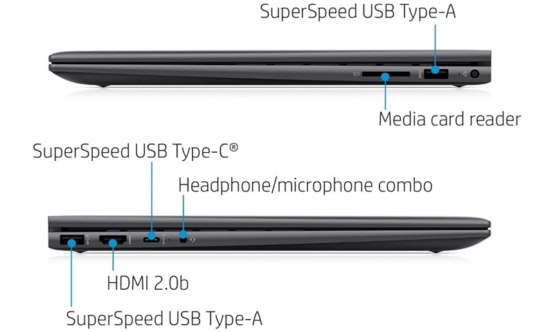 Các cổng kết nối thông dụng trên laptop