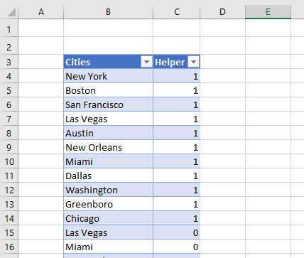 2503 cach loc du lieu trung trong excel va google sheets11