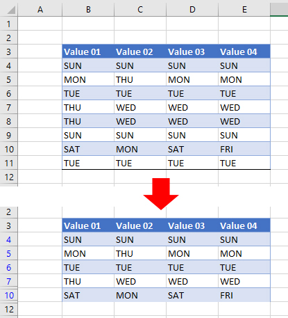 2503 cach loc du lieu trung trong excel va google sheets17