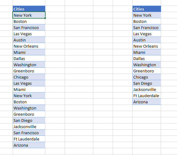 2503 cach loc du lieu trung trong excel va google sheets6