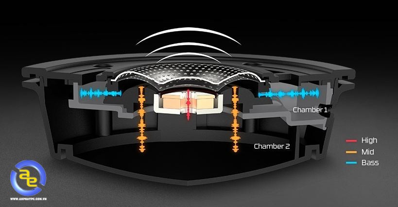 màng loa HyperX Cloud Alpha